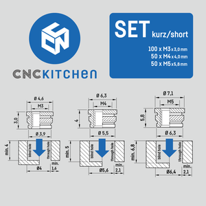 CNC Kitchen - Threaded inserts - Set short - mate