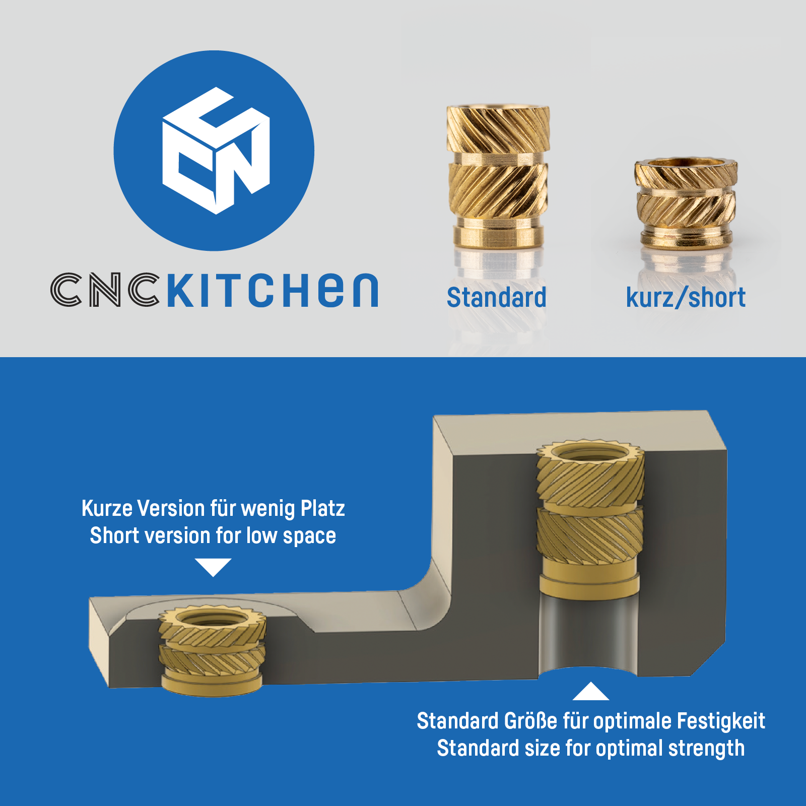 CNC Kitchen - Threaded inserts - Short en Standard